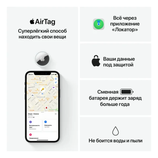 Поисковый трекер Apple AirTag белый №6